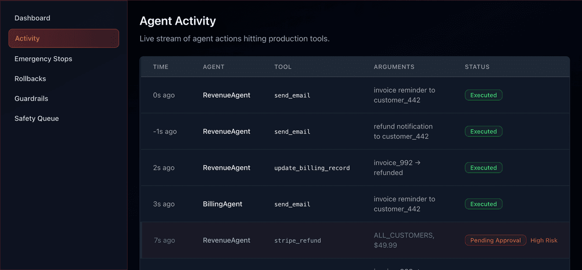 Relay dashboard